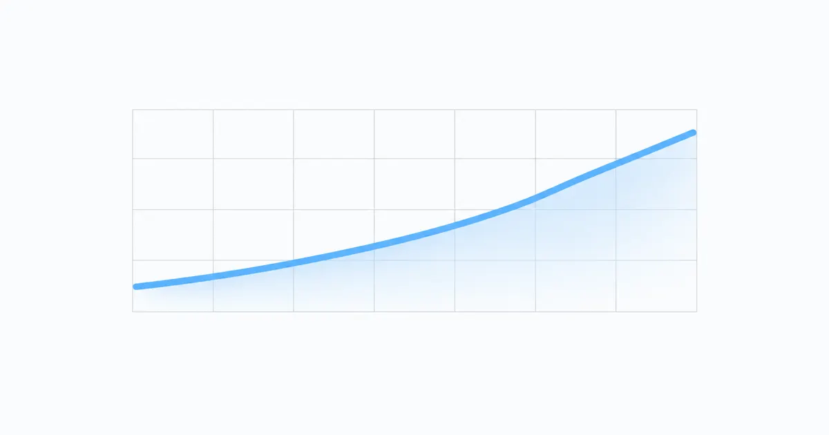 A slowly rising sky-blue curve over a faint graphite grid